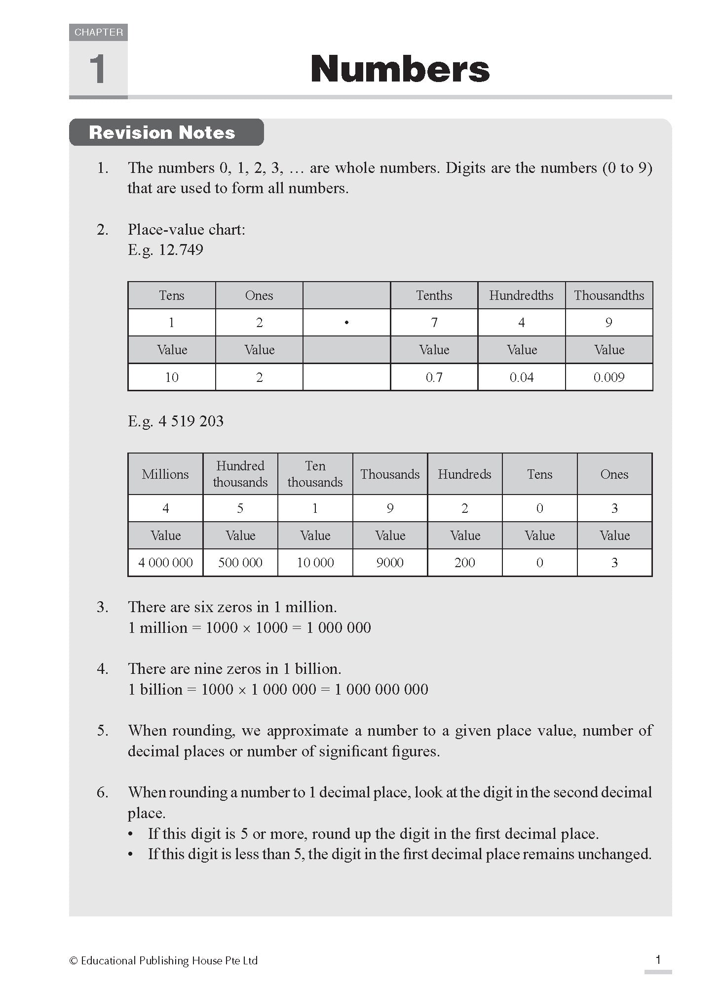 Secondary 1/G1 Maths Topical Revision (5th Edition)