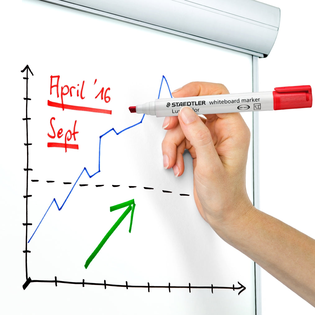 STAEDTLER LUMCOLOR WHTBOARD MARKR 351 RED