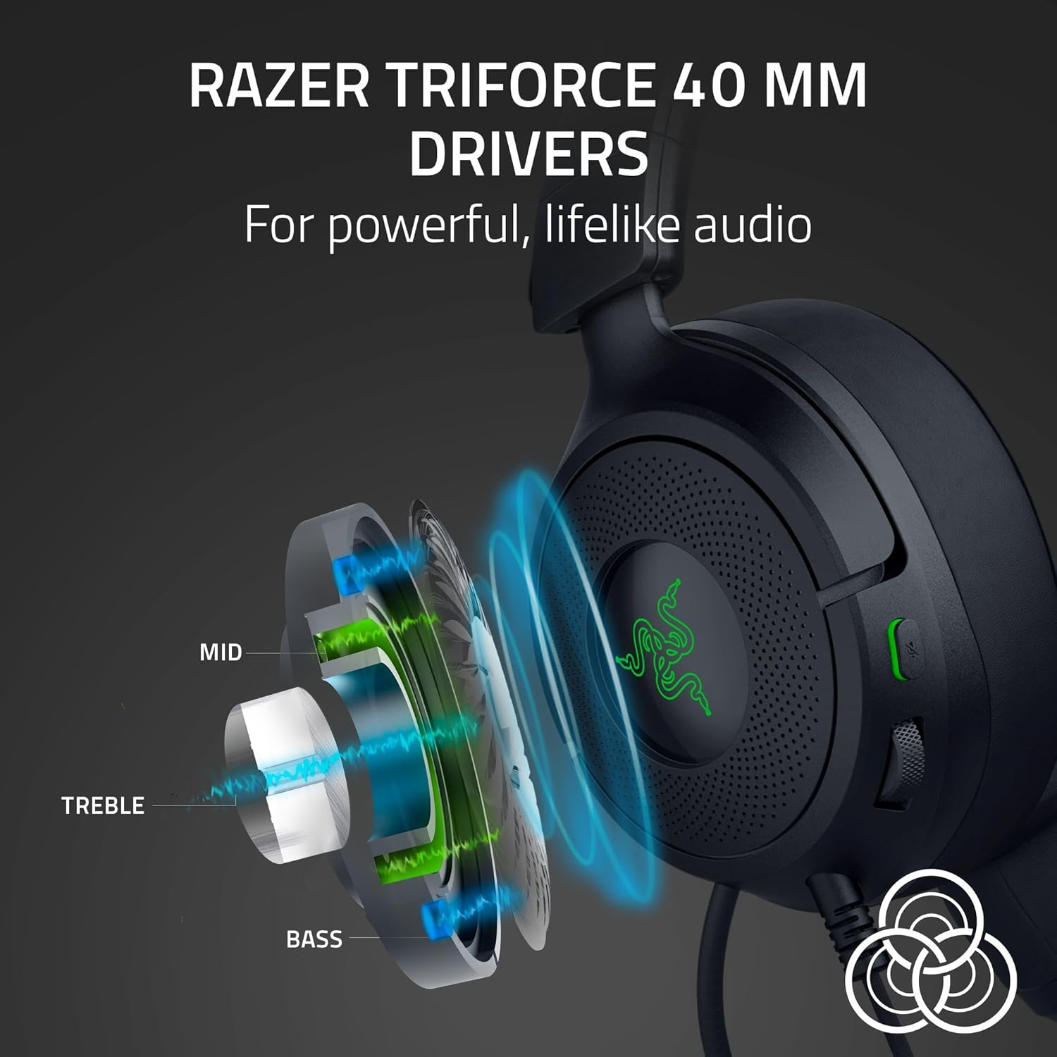 Razer Kraken Kitty V3 X (Black)