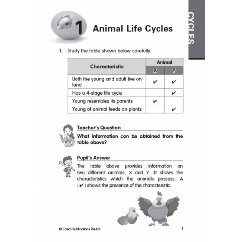 Science Inquiry-based Learning Questions & Answers Primary 4