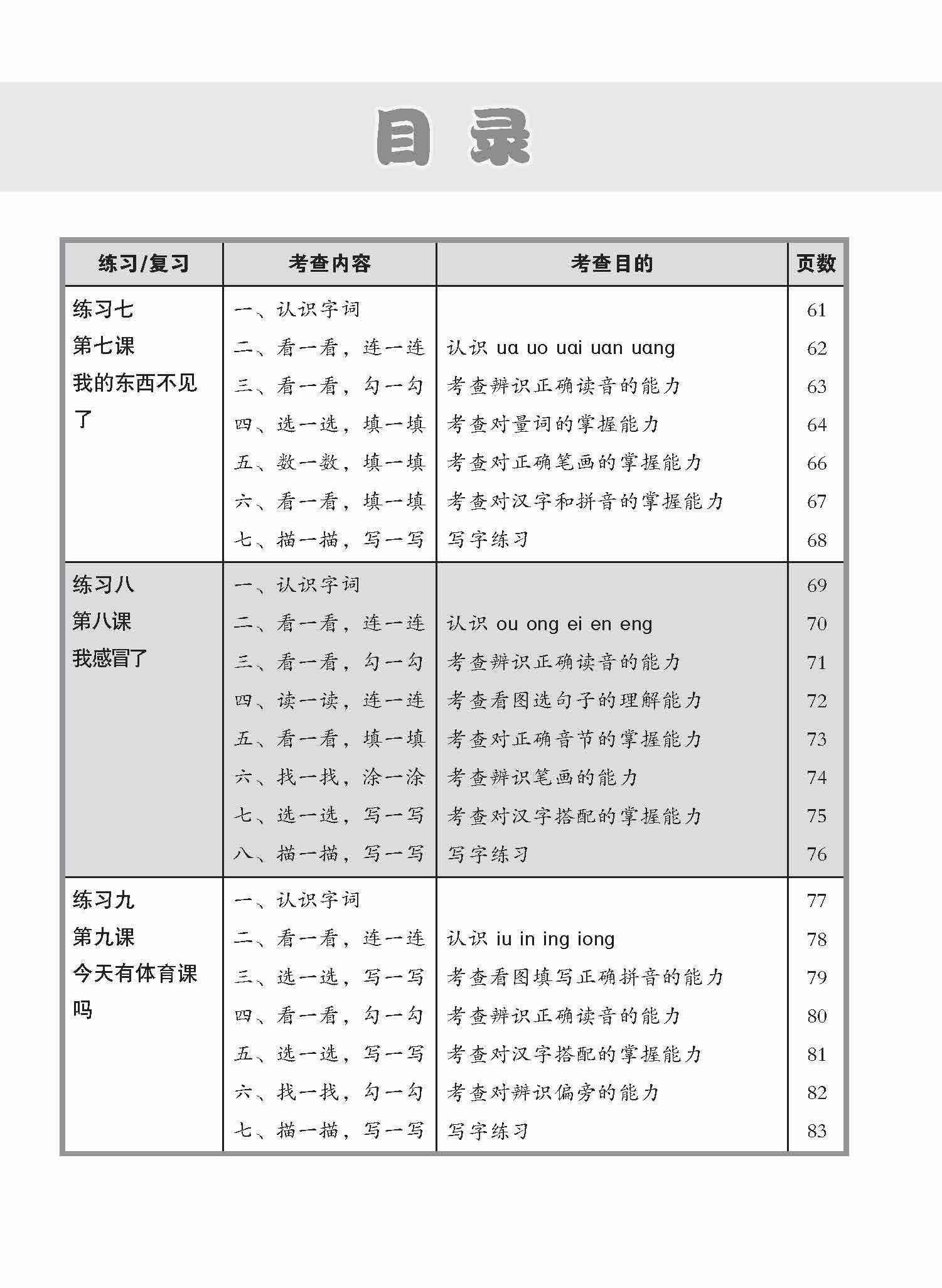 Primary 1A Higher Chinese Topical Lesson Practice / 小学一年级高级华文每课必练 1A 