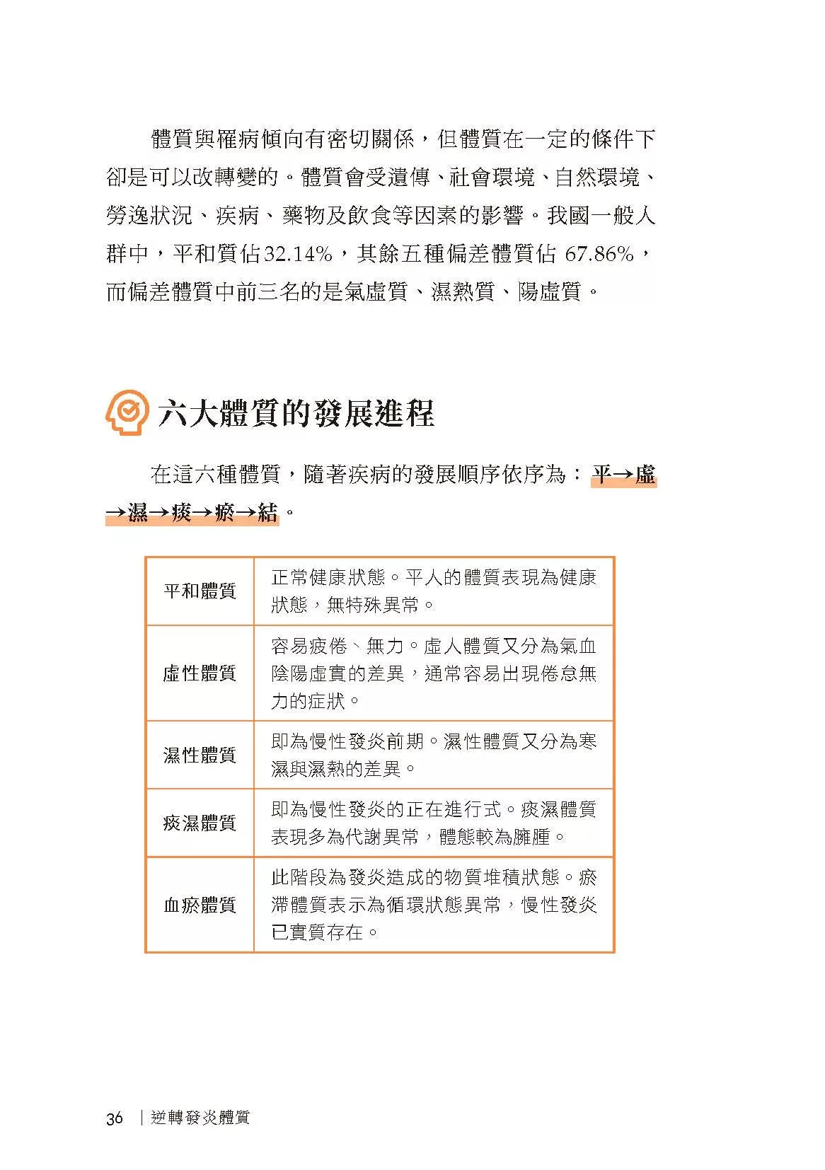 逆转发炎体质：终结自律神经失调、精神不济、消化不良等问题，还你年轻不生病的身体