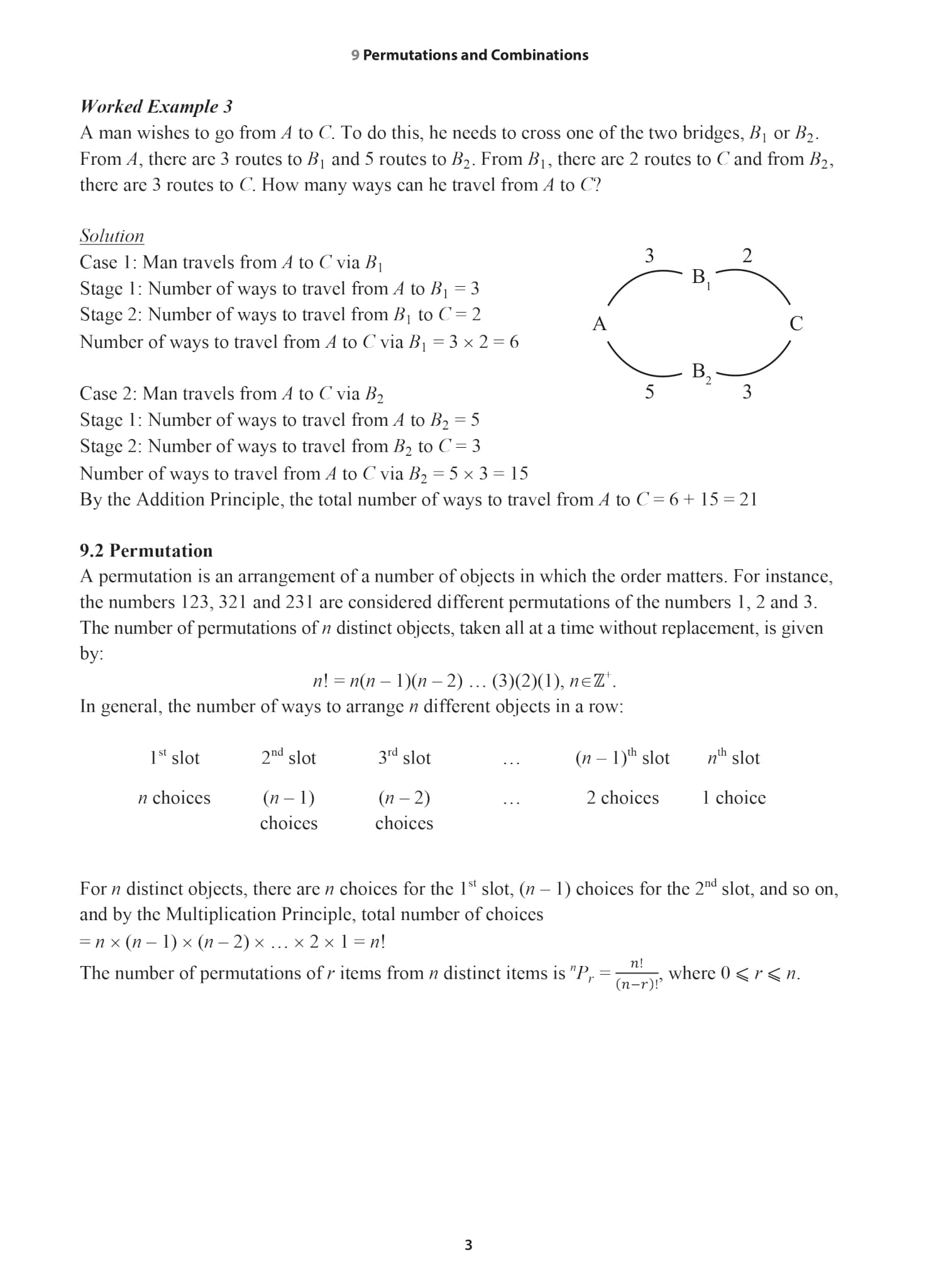 IGCSE Guide Additional Mathematics Examples & Practices Book 2