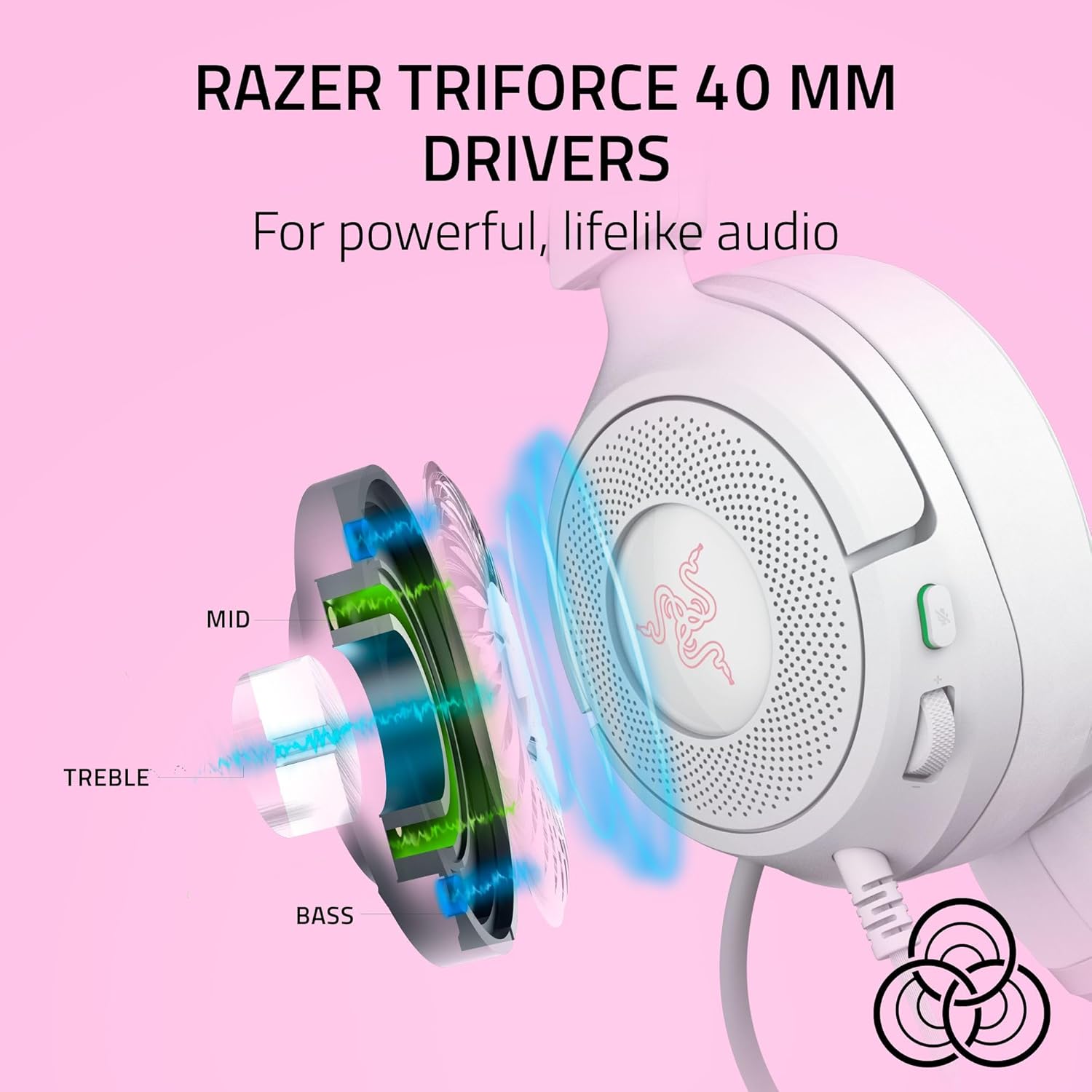 Razer Kraken Kitty V3 X White