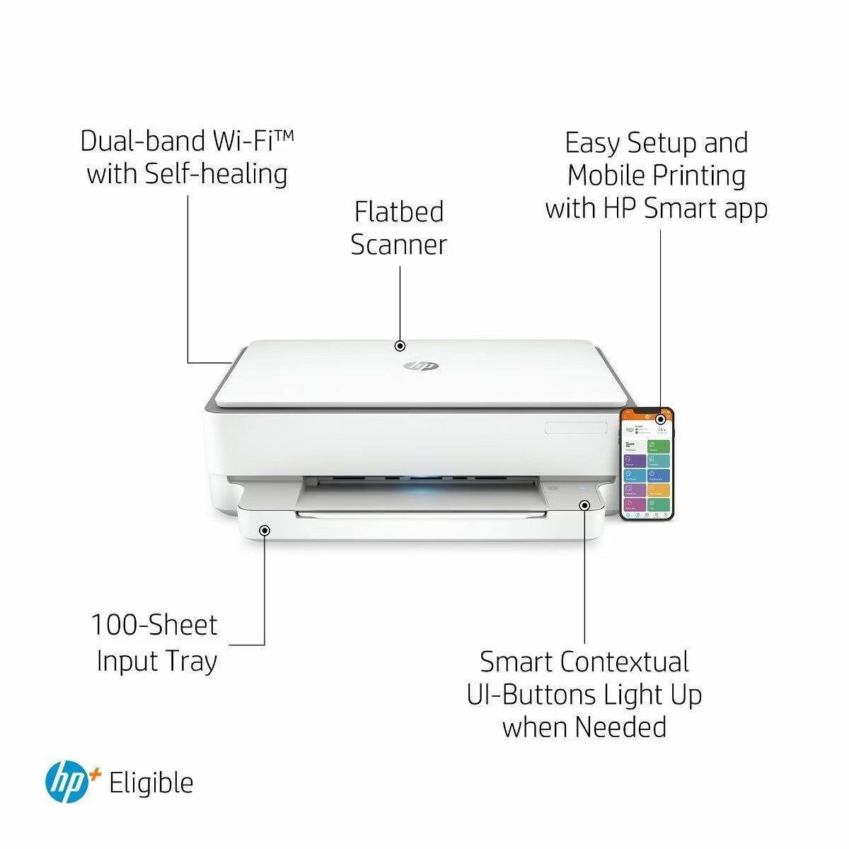 Hp Envy 6020e - A4 All-in-one Instant Ink Color Ink Cartridge Printer. 
