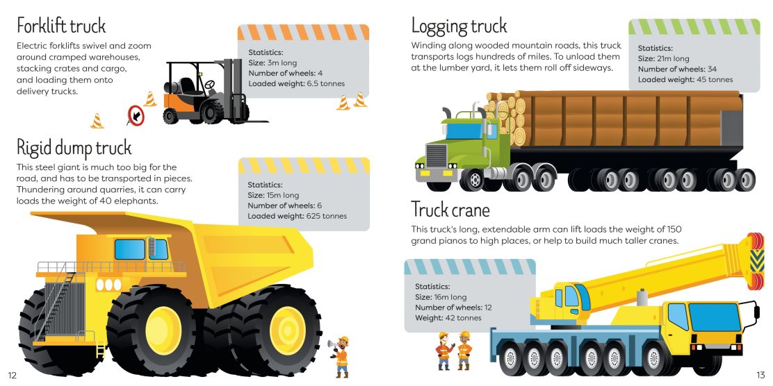 Usborne Book And Jigsaw Trucks