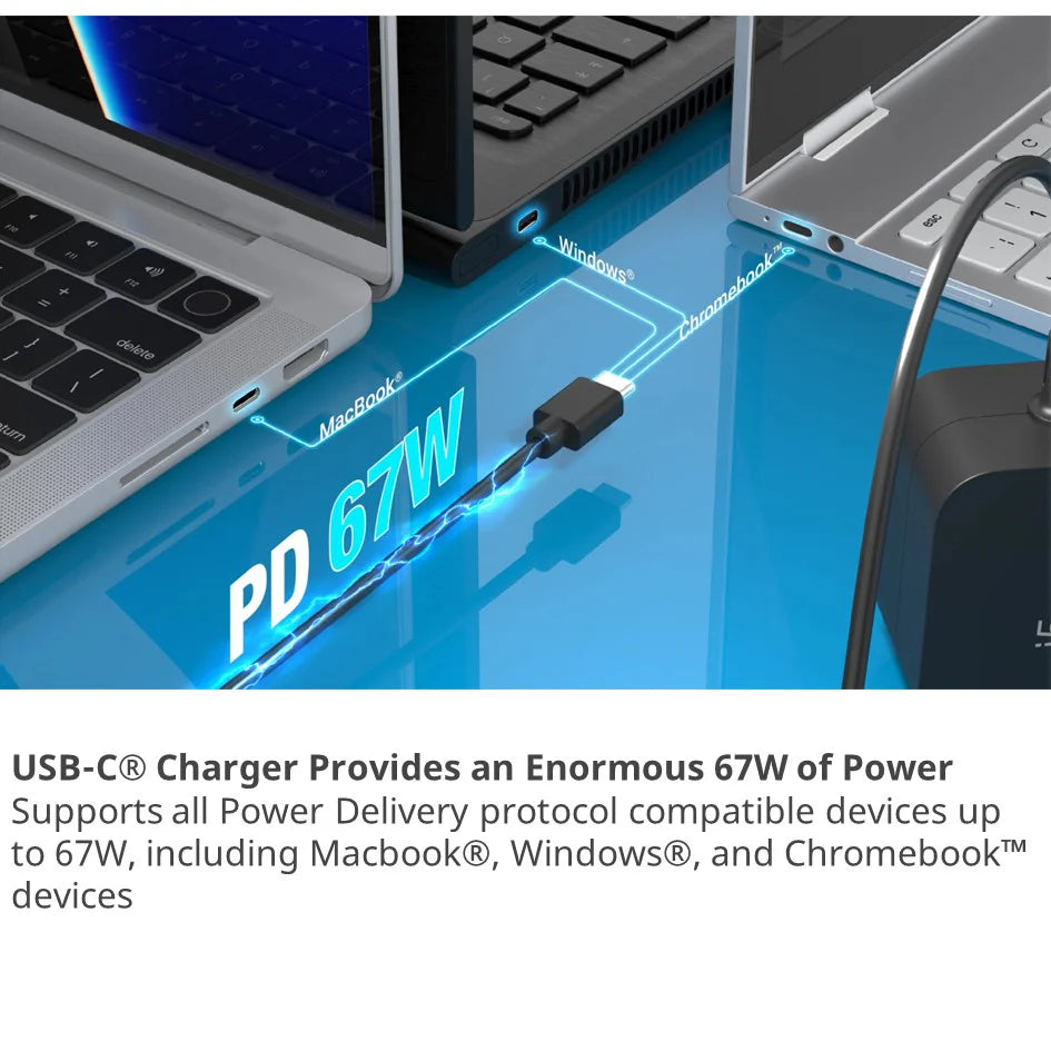  J5 Create 67W GAN PD USB C Mini Charger 1.8Meter JUP1565NF Travel Ready Compact Design Type C