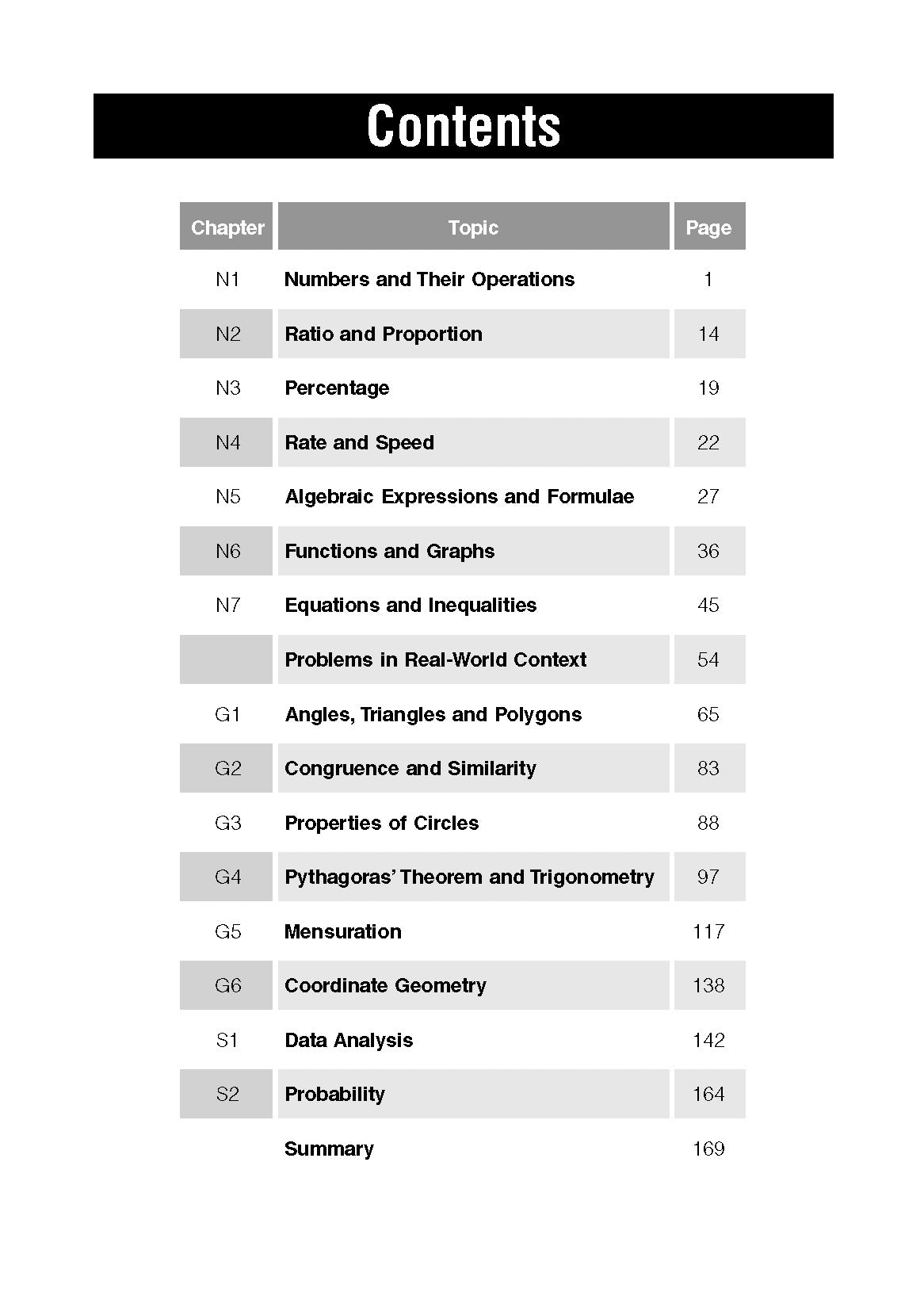 Normal Academic/G2 Maths At Your Fingertips