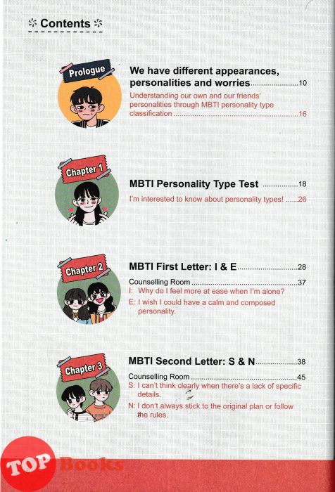 OUR MBTI: 16 PERSONALITY TYPES: THE BASICS