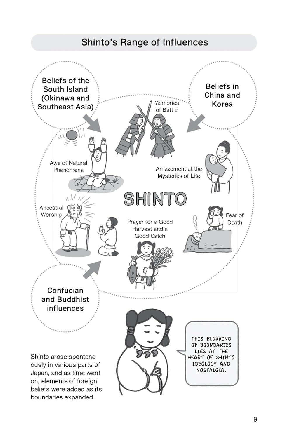 The Illustrated Guide to Shinto: Japan's Philosophy of Nature and Man's Place in the Natural World (Paperback)