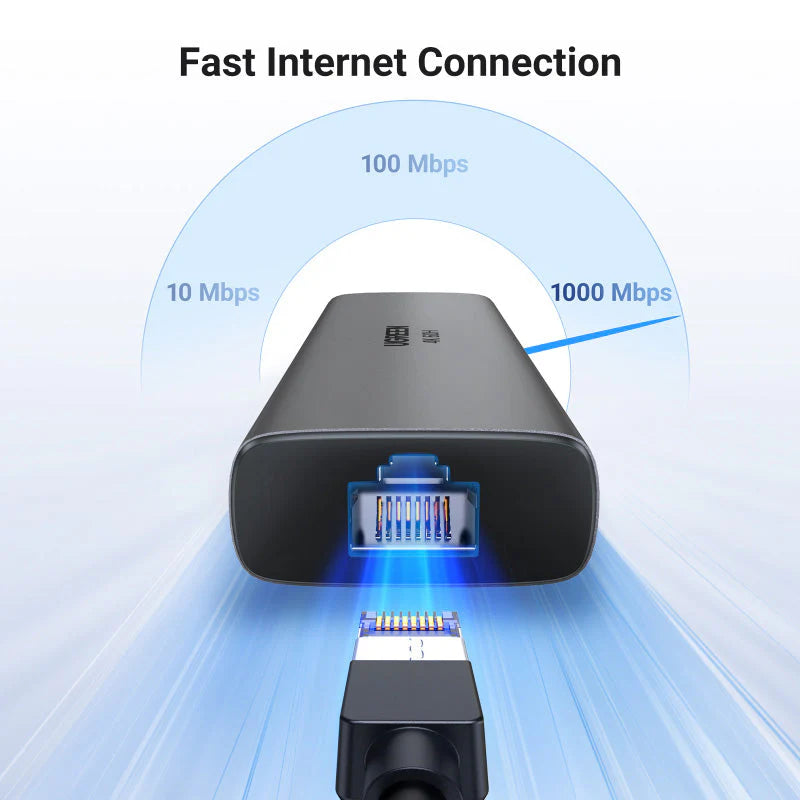 Ugreen 6-in-1 USB-C Hub CM512