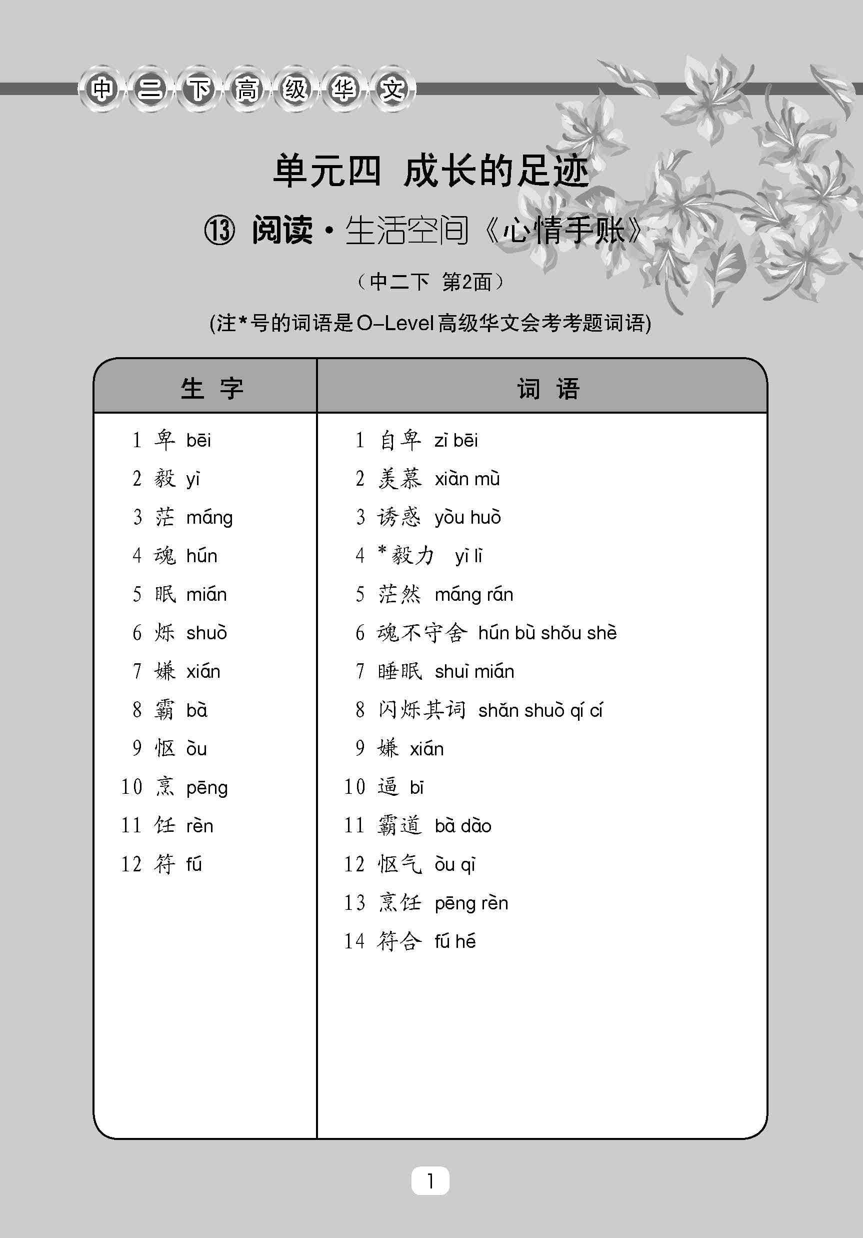 A Handbook Of Higher Chinese Vocabulary For Secondary 2B 中学二年级高级华文课文字词手册 (二下) 