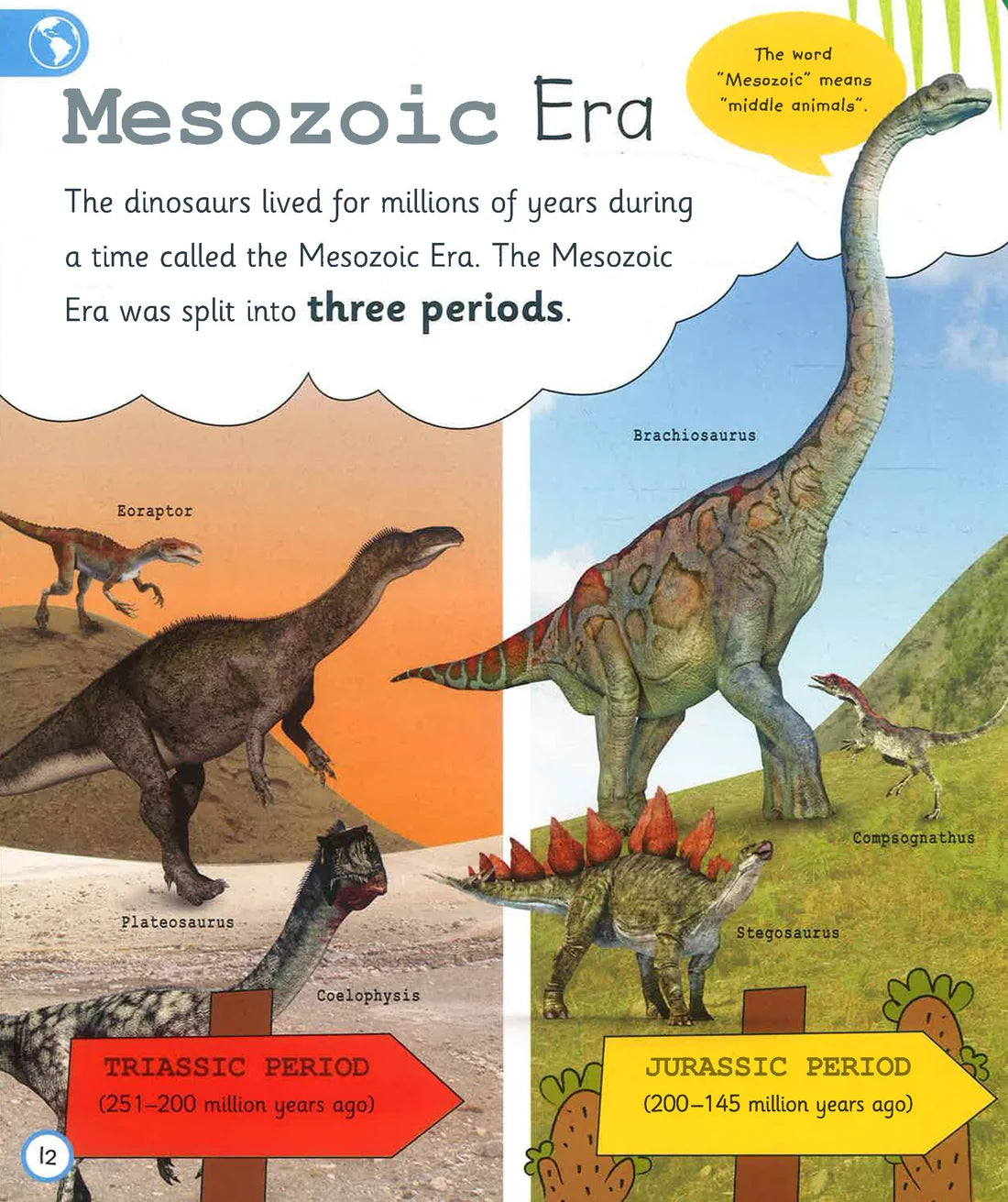 My Encyclopedia Of Very Important Dinosaurs