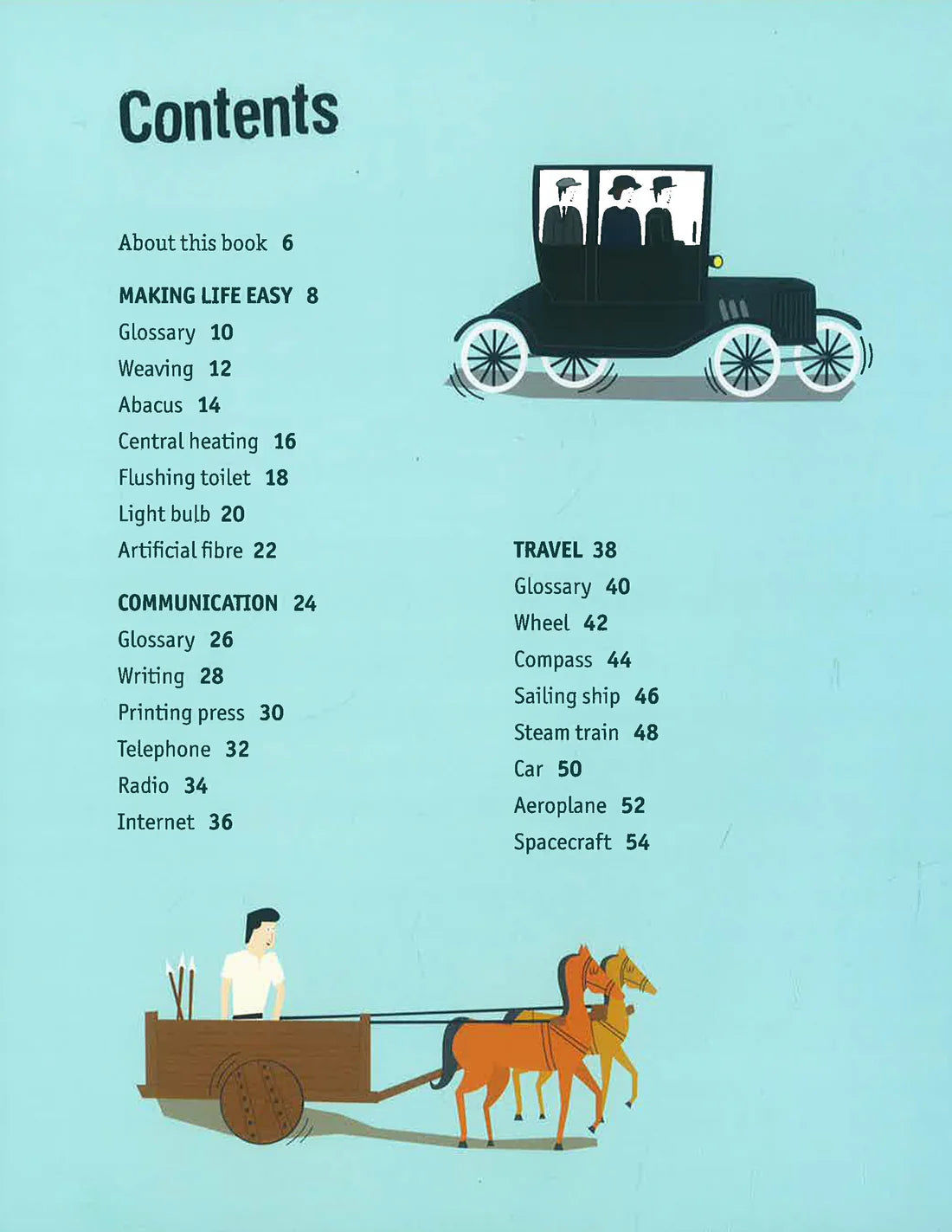 Inventions In 30 Seconds