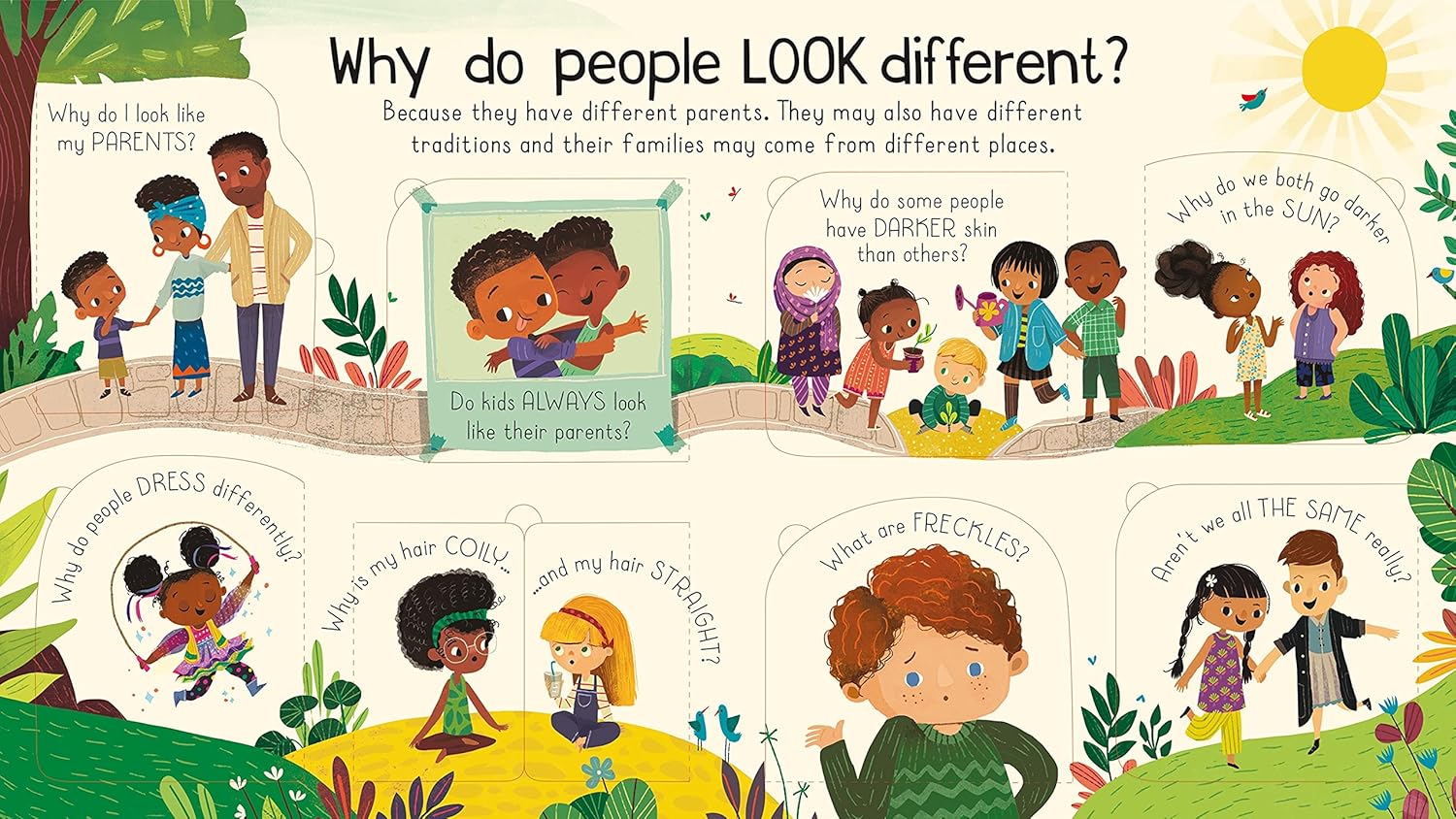What is racism?