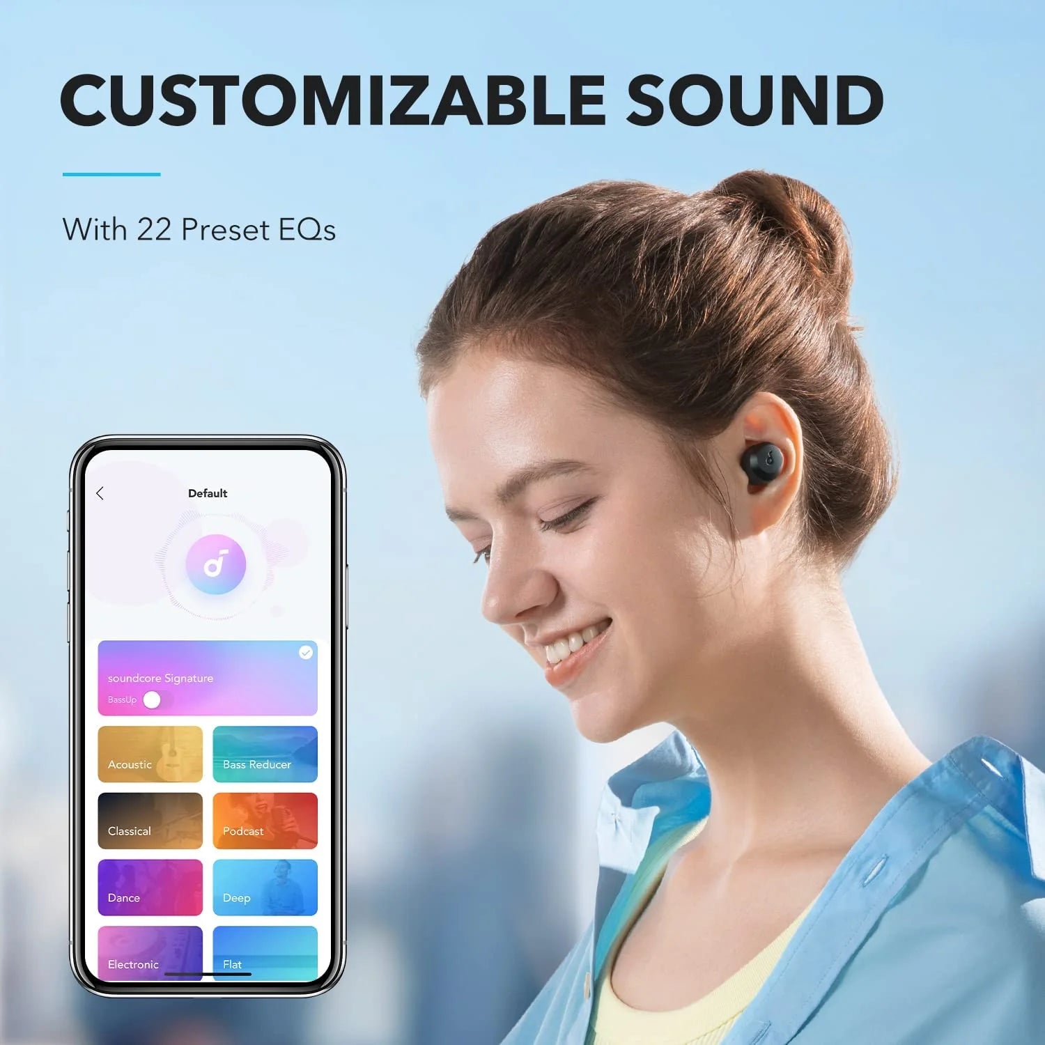 Soundcore A20i True Wireless Earbuds 