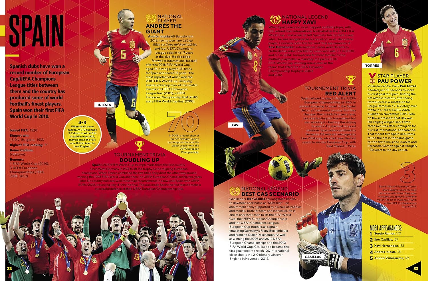 FIFA World Football Records 2022 (Hardcover)