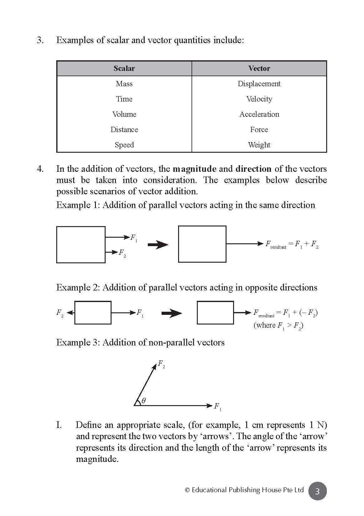 O Level (G3) Physics At Your Fingertips 5th Edition