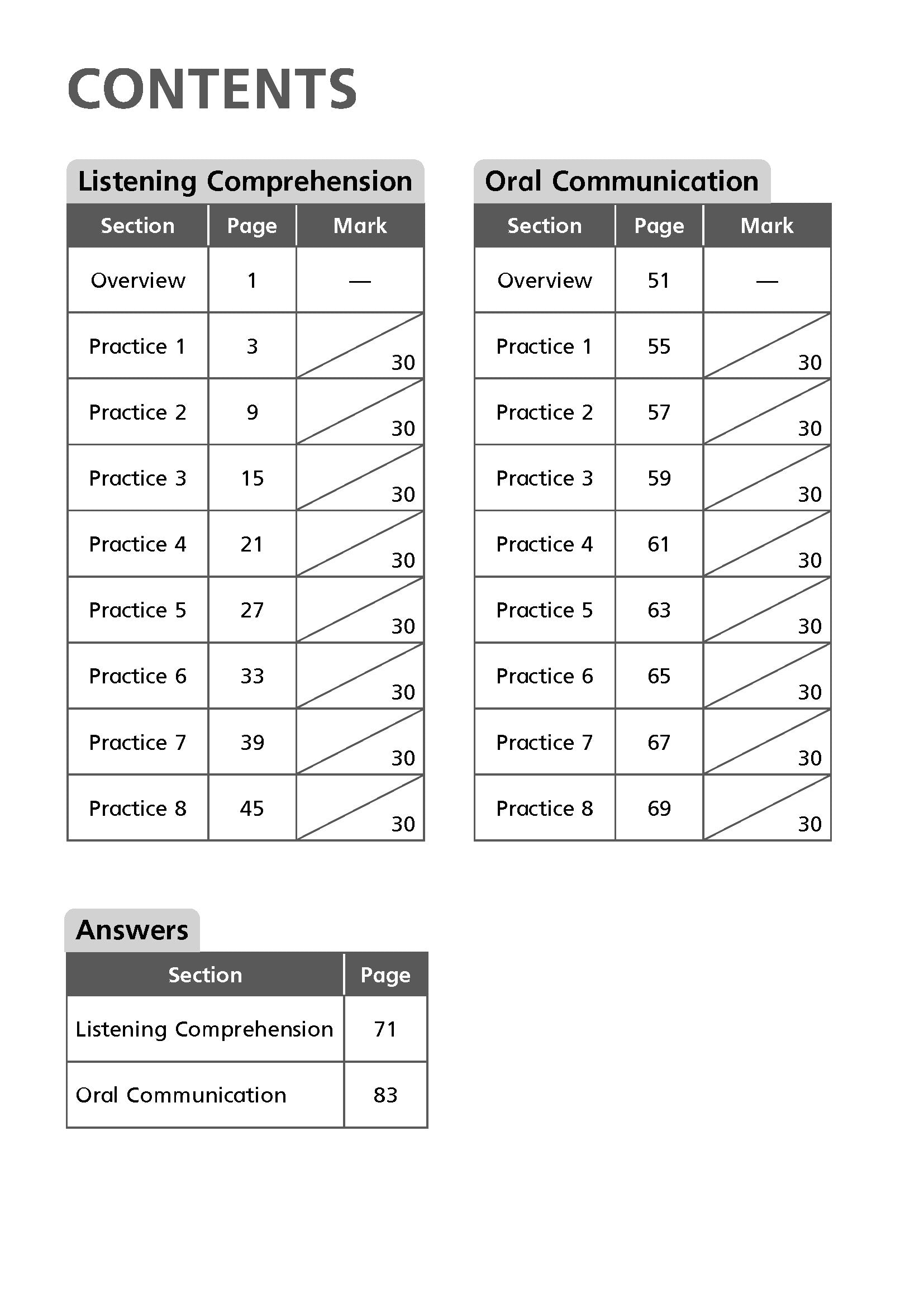 Secondary 1/G3 English Listening Comprehension And Oral Communication