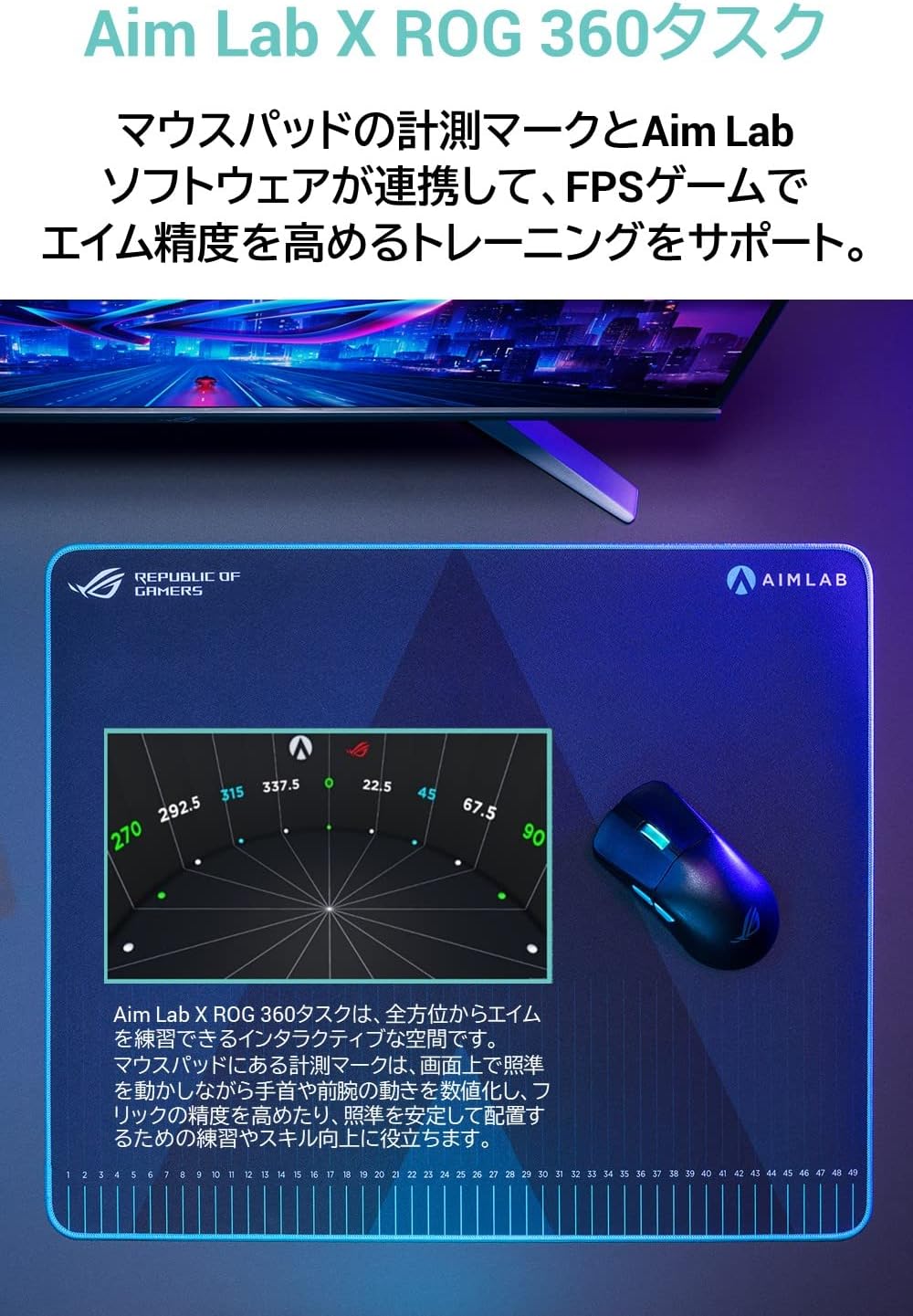 ASUS ROG HONE ACE AIMLAB EDITION MOUSEMAT