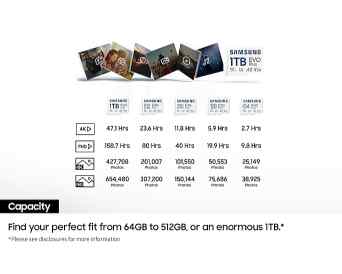 Samsung EVO Plus microSDXC™ UHS-I Card 512GB 2024