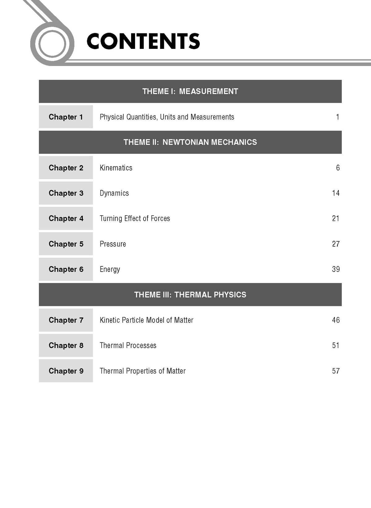 Secondary 3/4 G3 Physics 1000+ MCQs