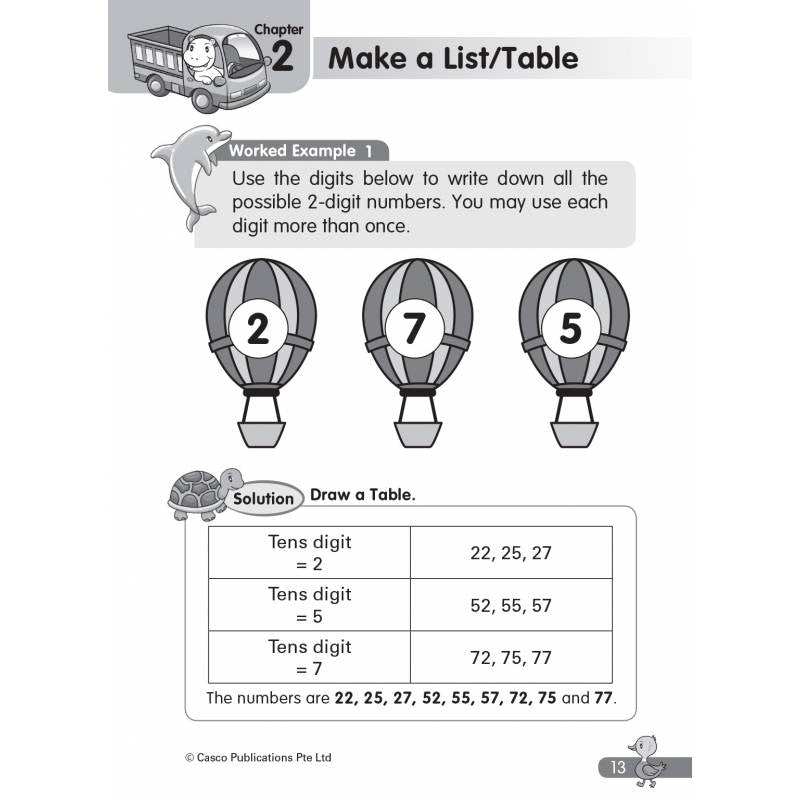 Maths Problem-Solver Using Heuristics Primary 1