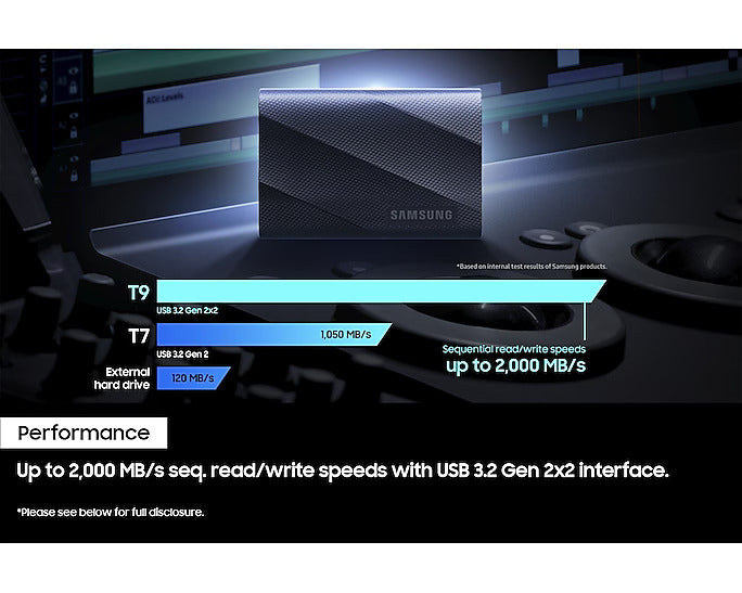 Samsung Portable SSD T9 USB 3.2 Gen 2x2 4TB - Black