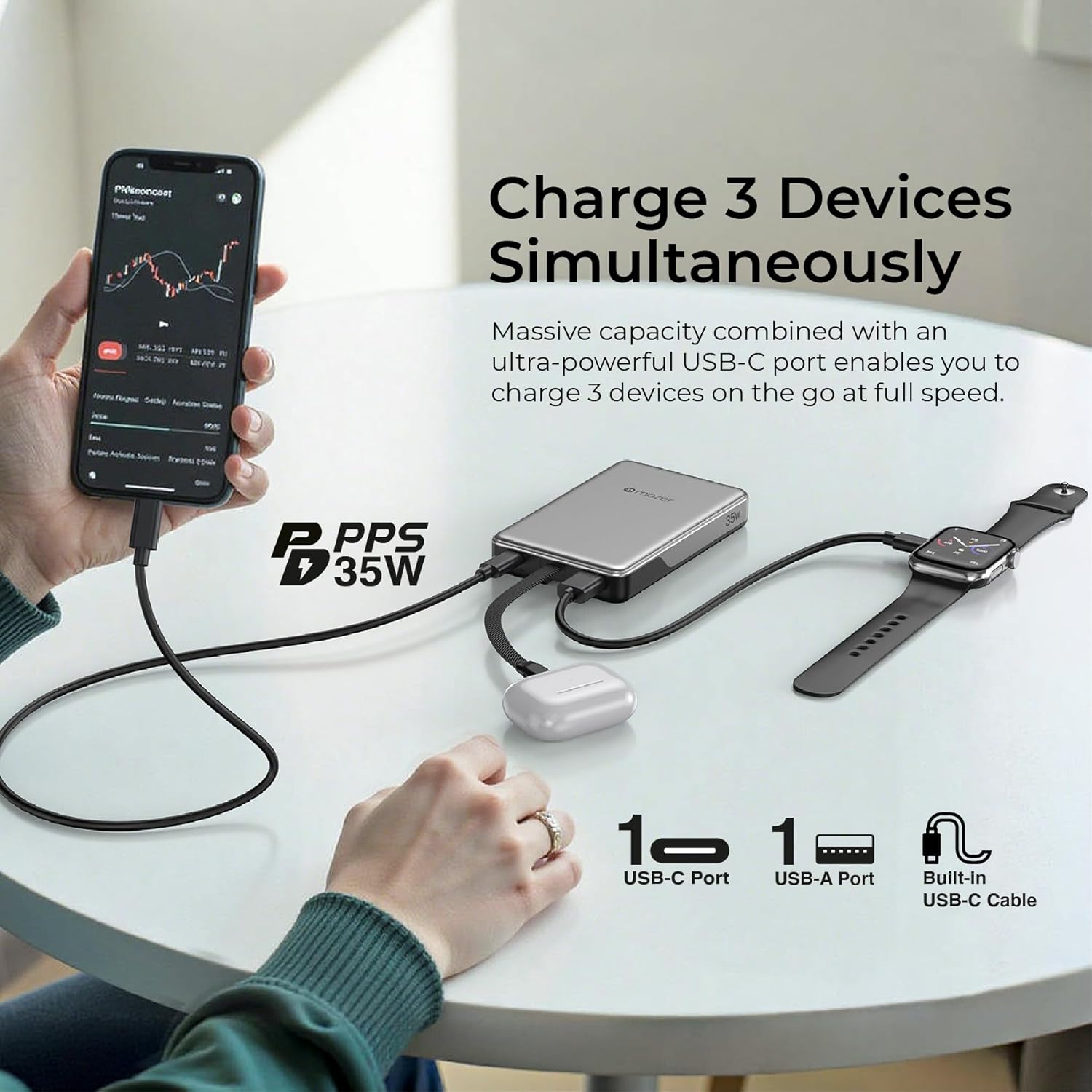 Mazer PC35L10V3 10000mAh Power Bank PD35W (BlackGrey)