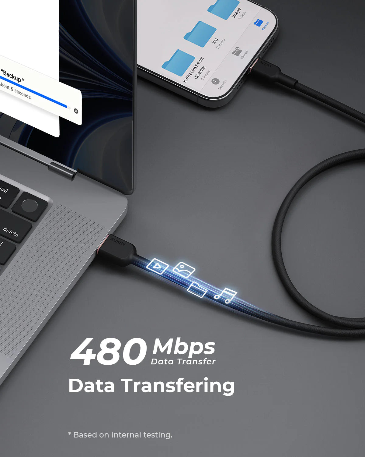 Aukey CB-DAC03 15W Circlet AC 1m
