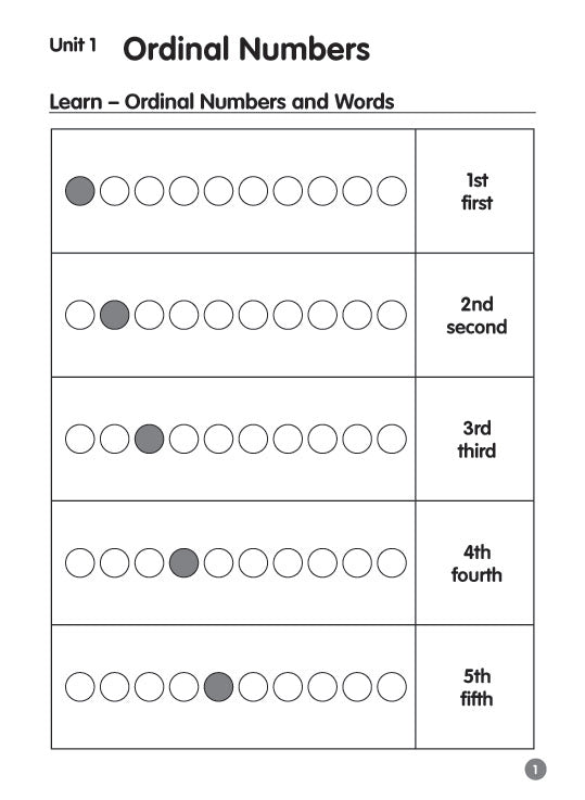 Pre-primary Preparatory Course Mathematics K1 Book B