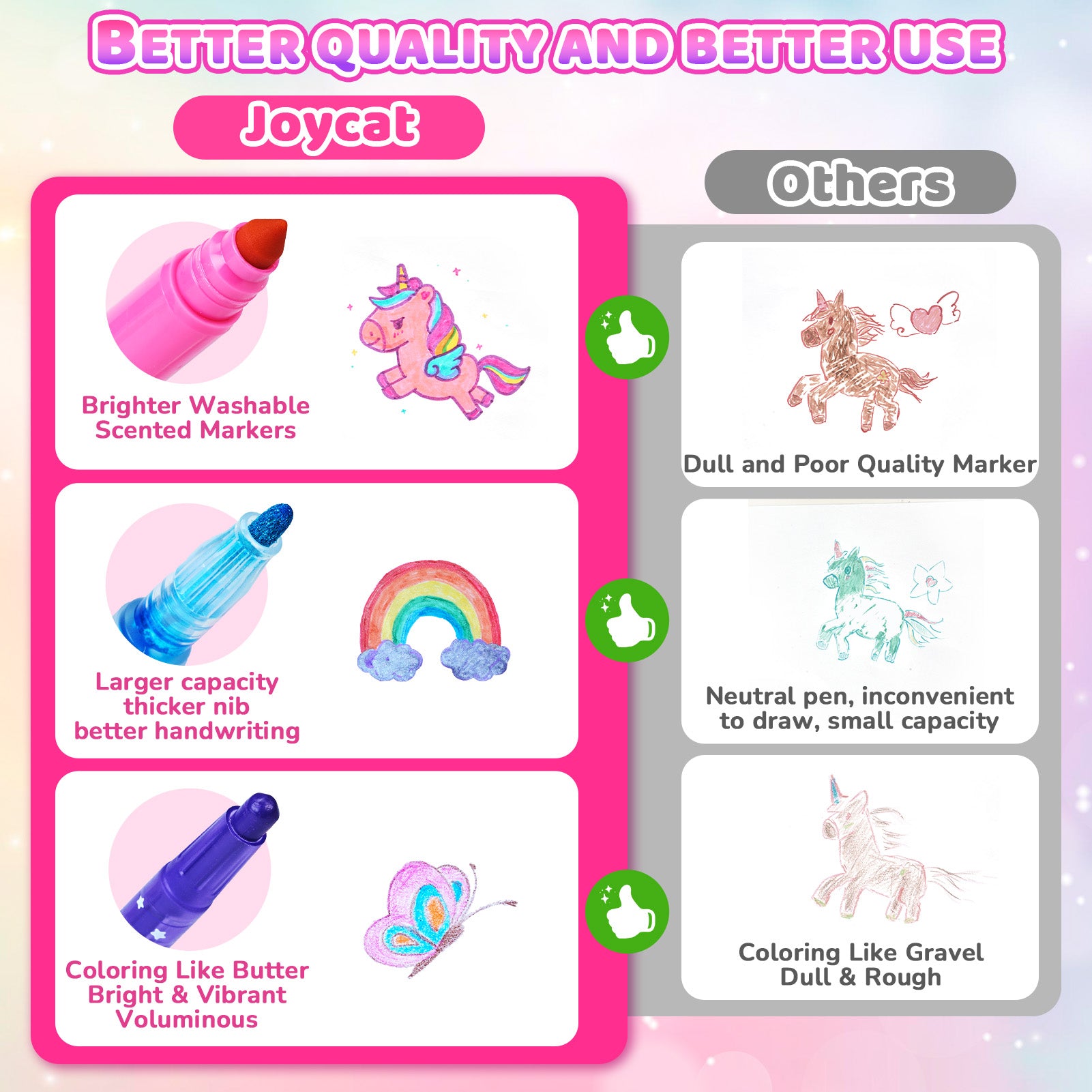 JOYCAT UNICORN DRAWING KIT