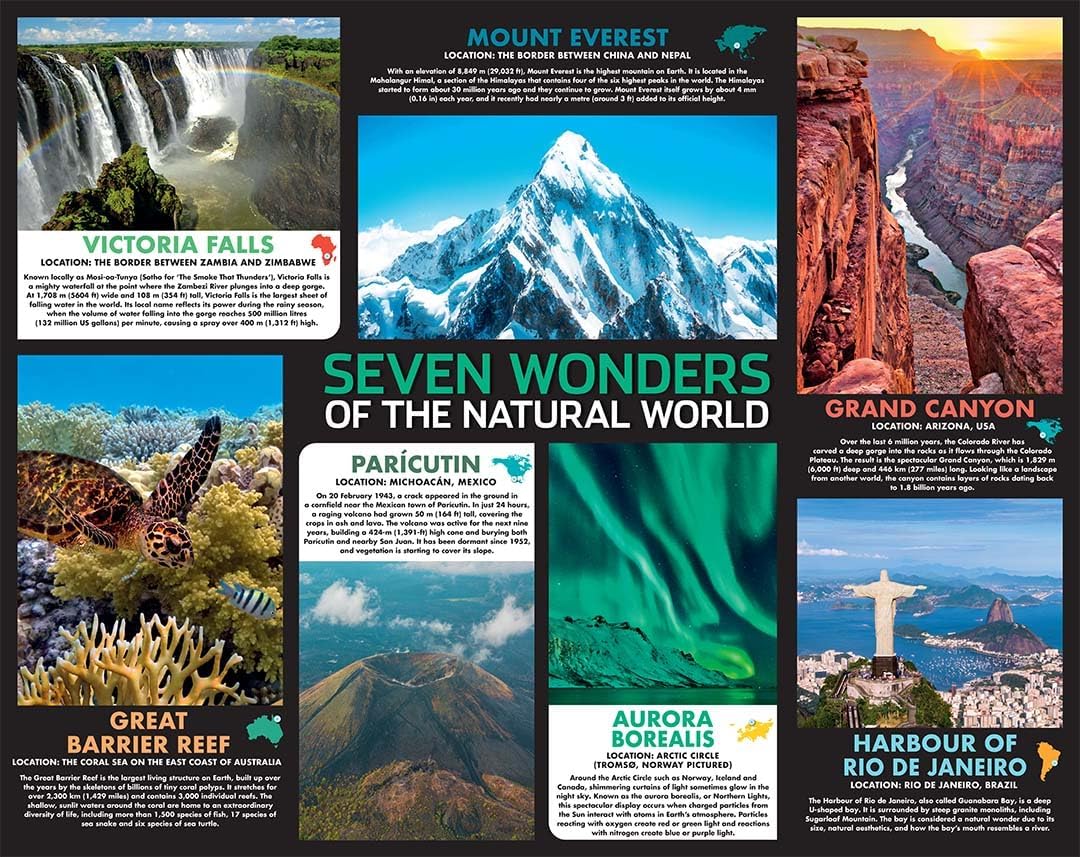 HINKLER PUZZLEBILITIES 500 PIECE JIGSAW PUZZLE SEVEN WONDERS OF THE NATURAL WORLD