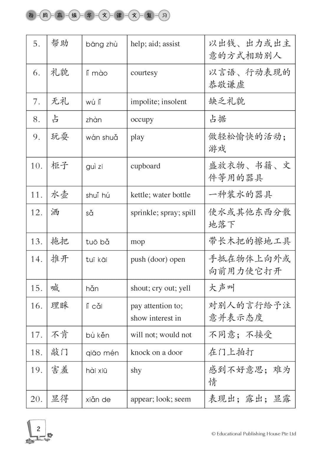 Primary 4B Higher Chinese Weekly Revision 每周高级华文课文复习