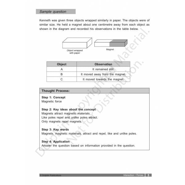 Science Score in Open-Ended Questions Primary 6