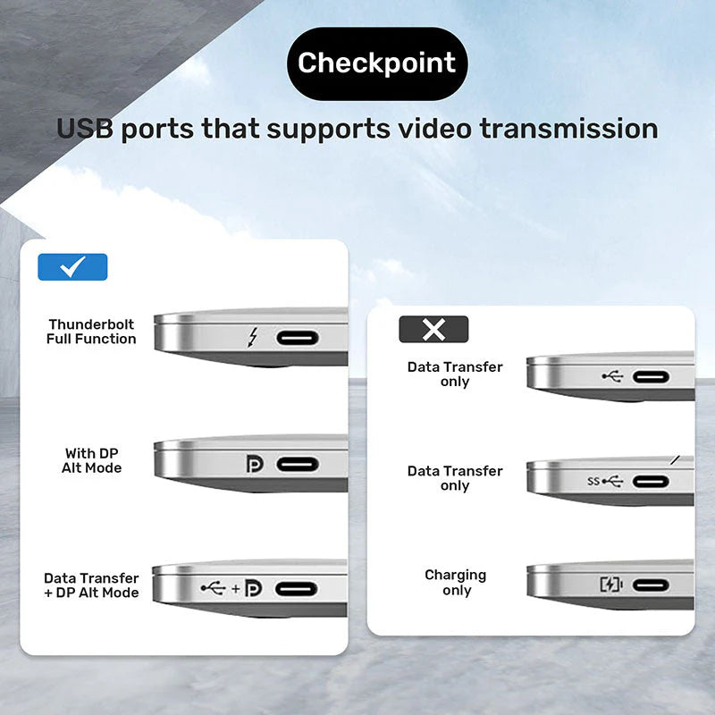 Unitek V1187ABK USB-C F to HDMI M Adapter