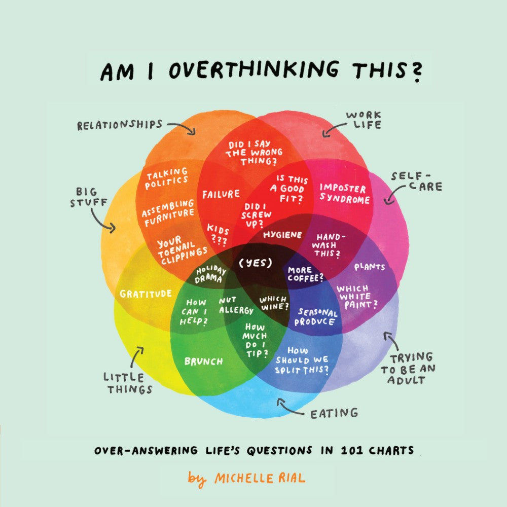 Am I Overthinking This?