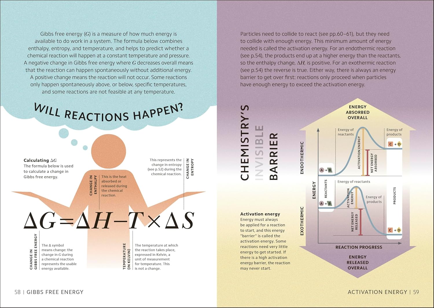 Simply Chemistry: Facts Made Fast (DK Simply) Hardcover 