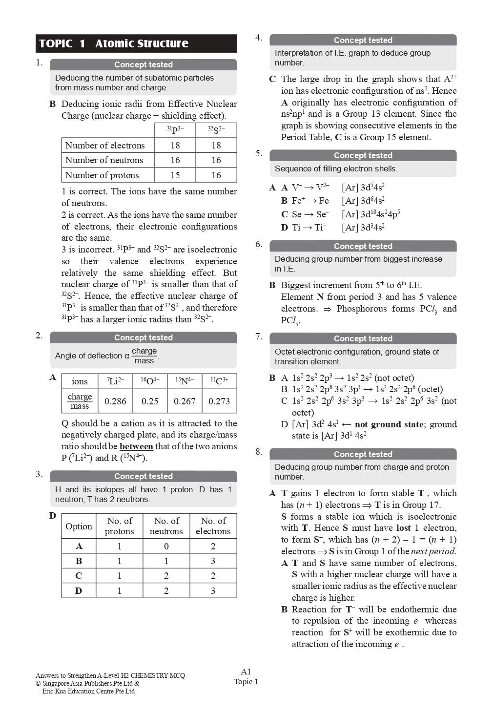 Strengthen A-Level H2 Chemistry Multiple-Choice Questions for Pre-University Levels