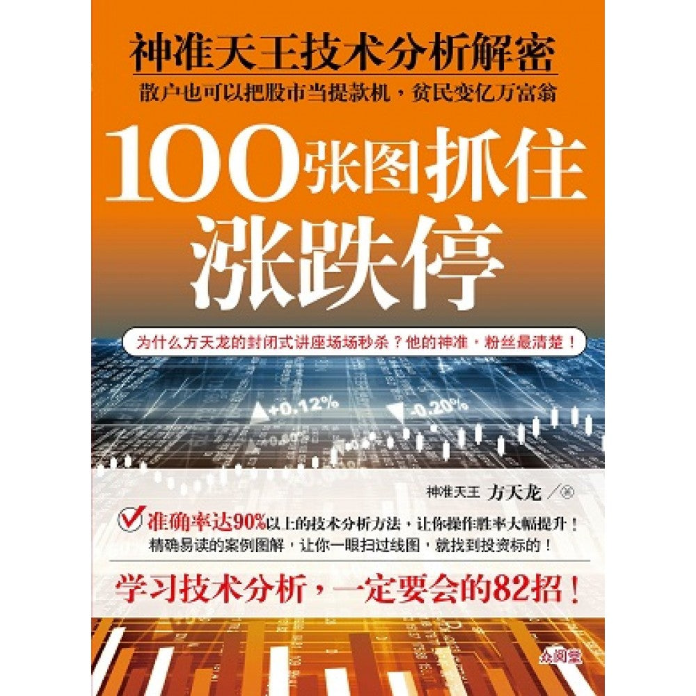 100张图抓住涨跌停
