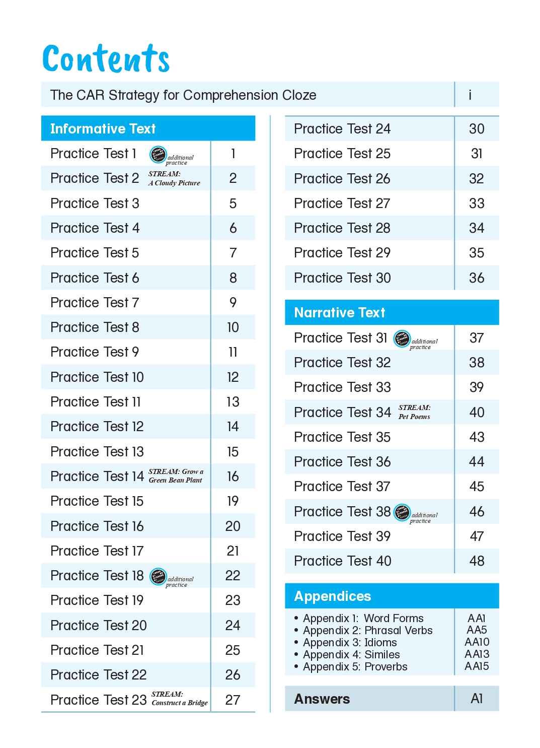 English Comprehension Cloze Lessons Primary 3 and 4