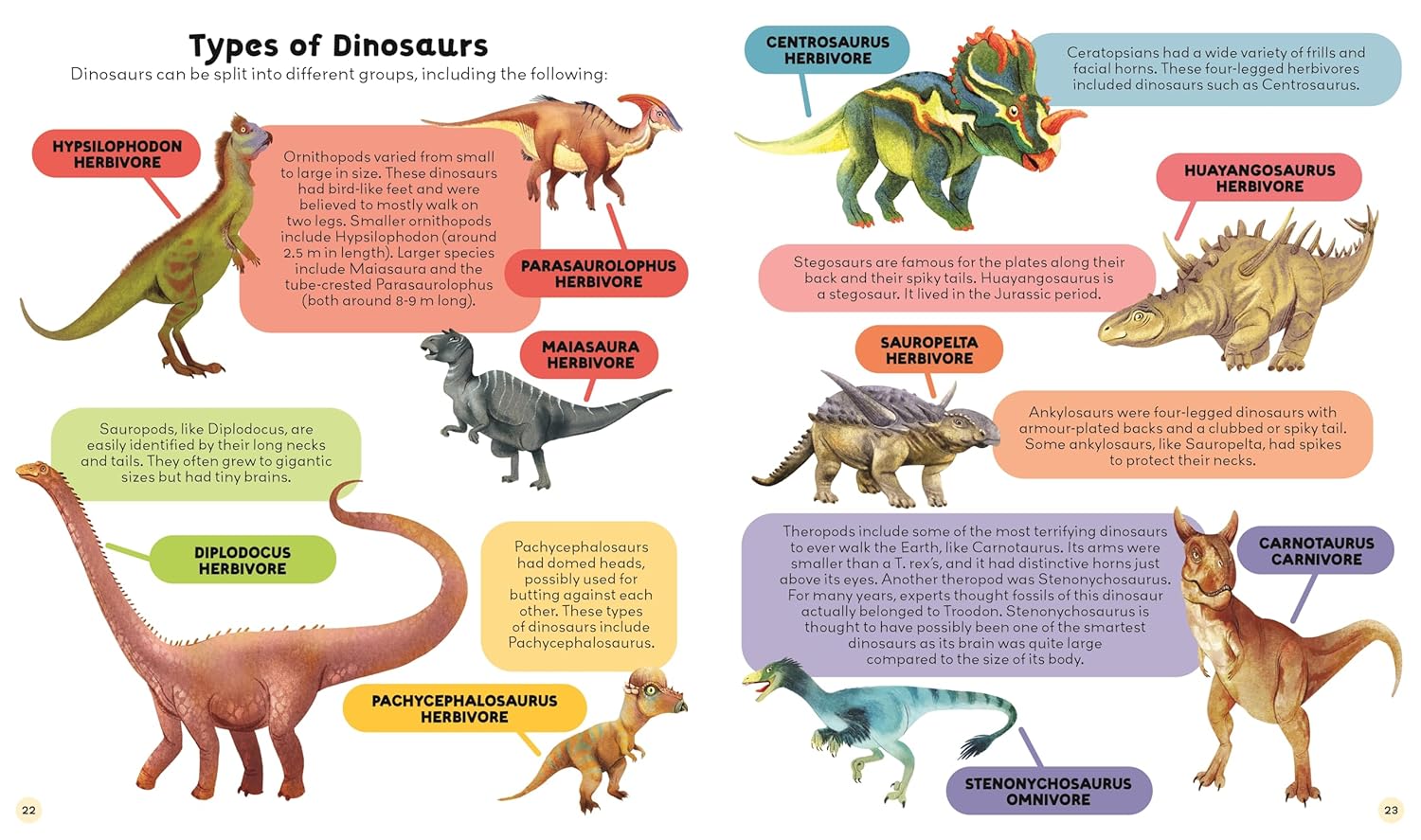 Dinosaurs (Fact-Filled Guidebook To The Prehistoric World)