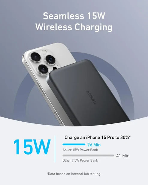 Anker MagGo Ultra-Slim 10000mAh Qi2 Certified 15W Power Bank A1664 (White)