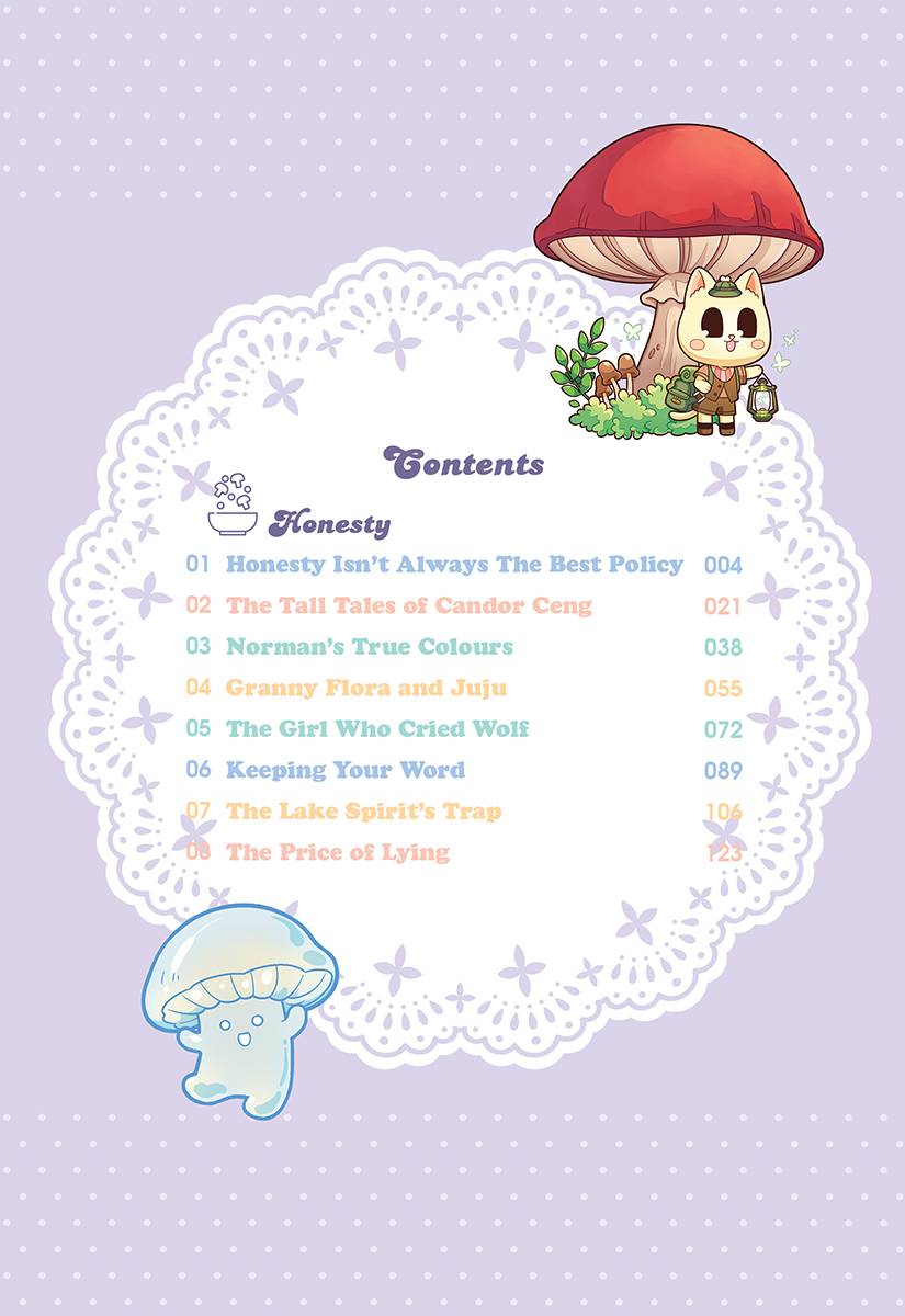  Candy Cuties Series 28: Succulent Stews: Topic: Honesty
