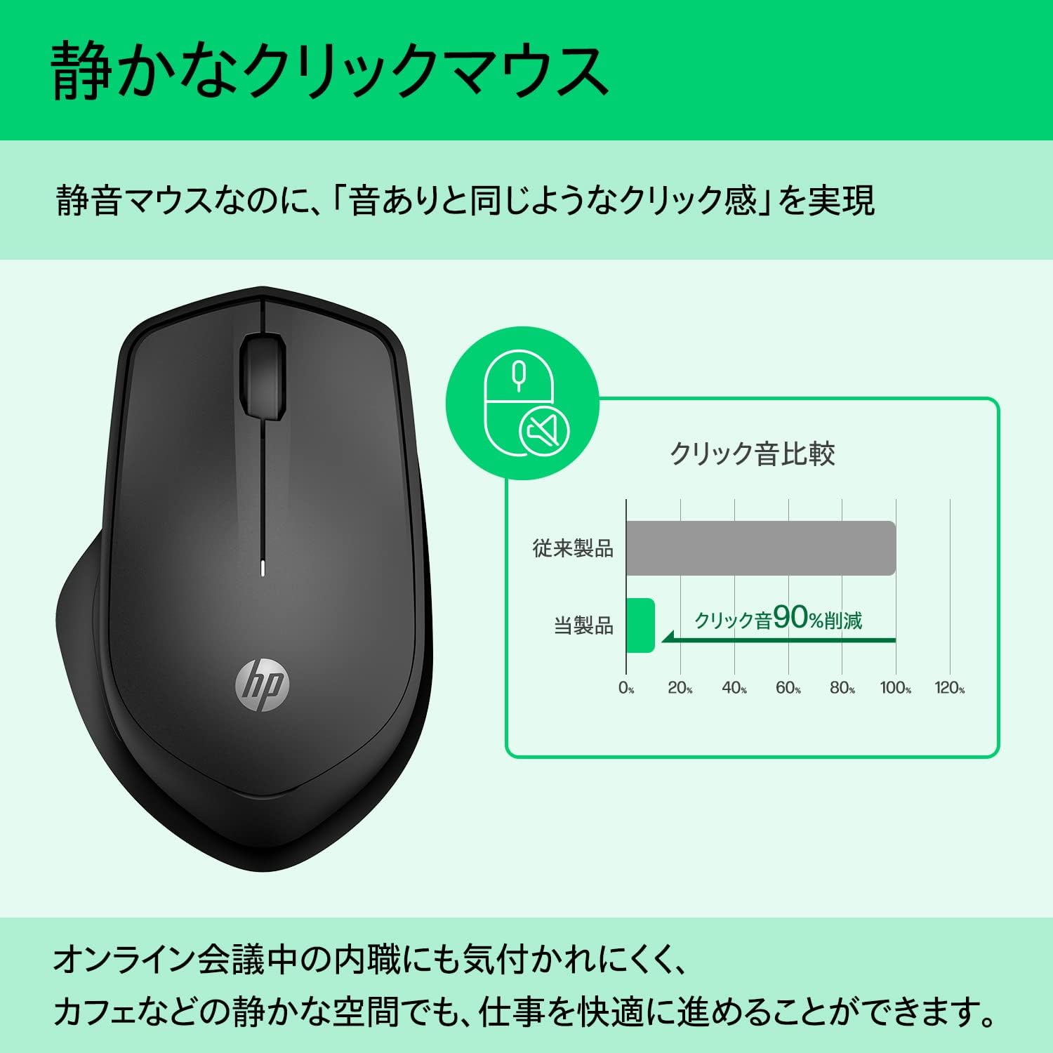 HP Mouse, Silent Click, BlueLED, Wireless, HP 280, Wireless Mouse, Up to 18 Months Battery Life, Ergonomics, Black (Model Number: 19U64AA#UUUF) Compatible with Mac, Windows, PC, MacBook