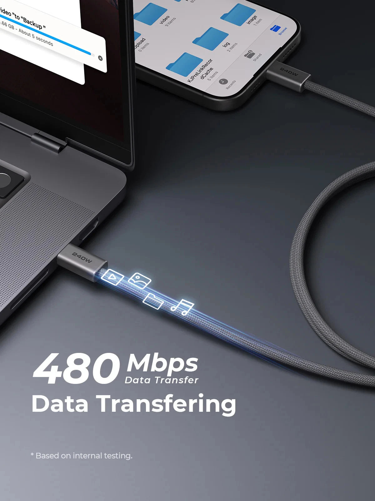 AUKEY CB-DCC241 Circlet Blink 1m 240W DTY Braided USB-C to C Cable