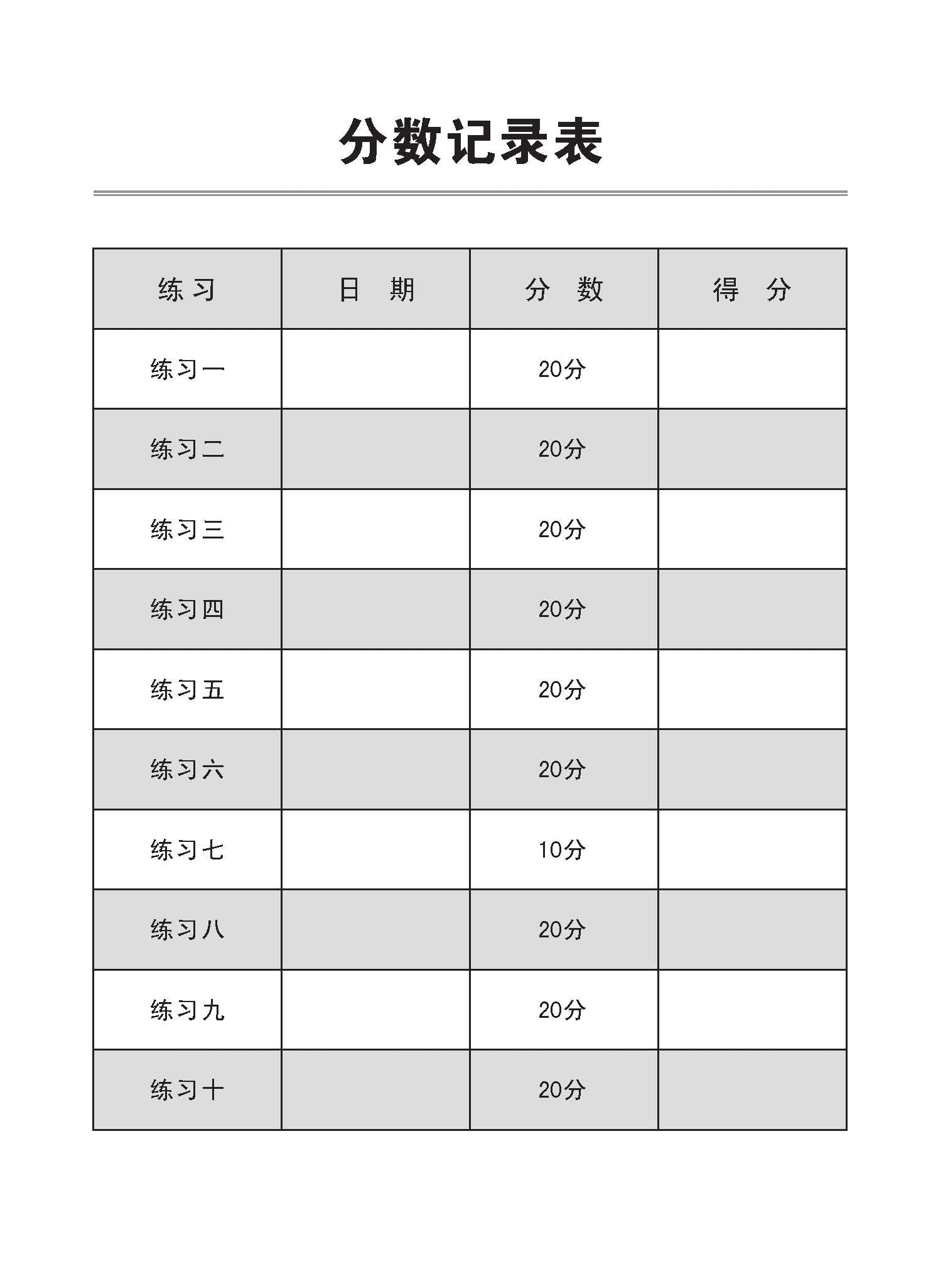 小学60条必考成语练习 / Exercises on 60 Idioms For Primary Schools [Higher Chinese/Chinese]