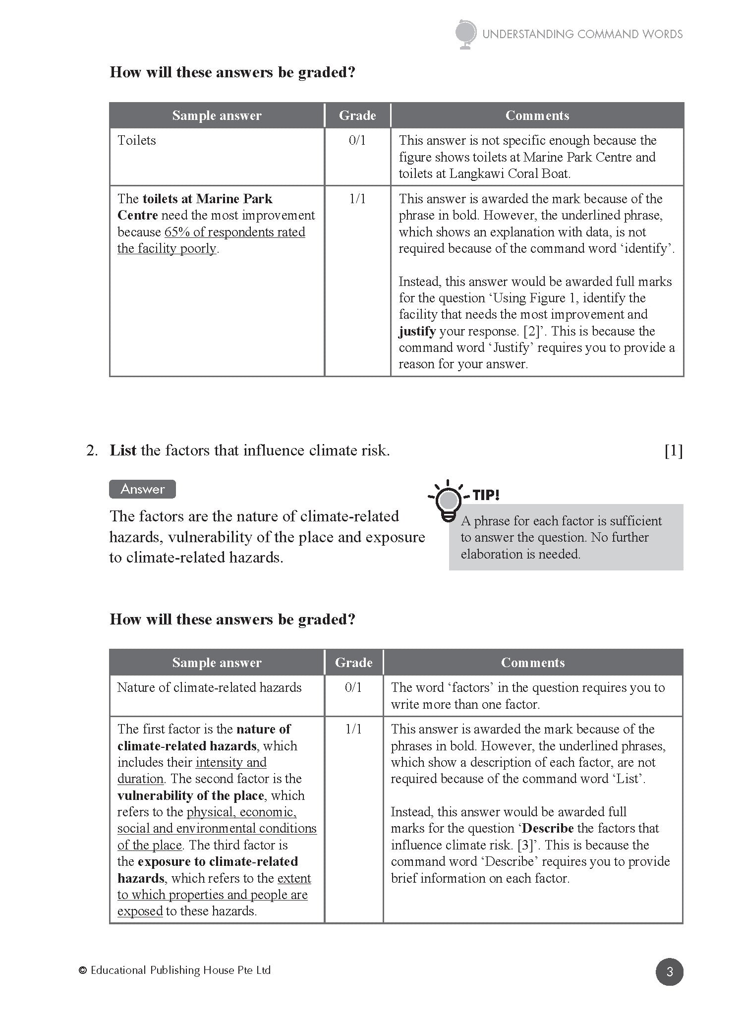 Upper Secondary Fast Forward Geography G3 & G2