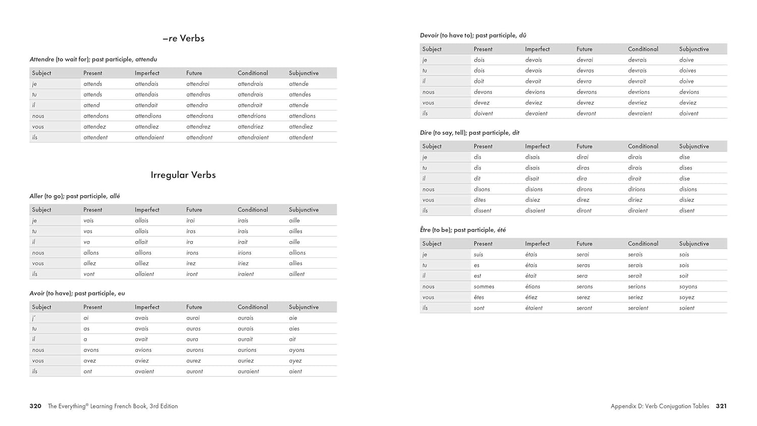 Everything Learning French 3e