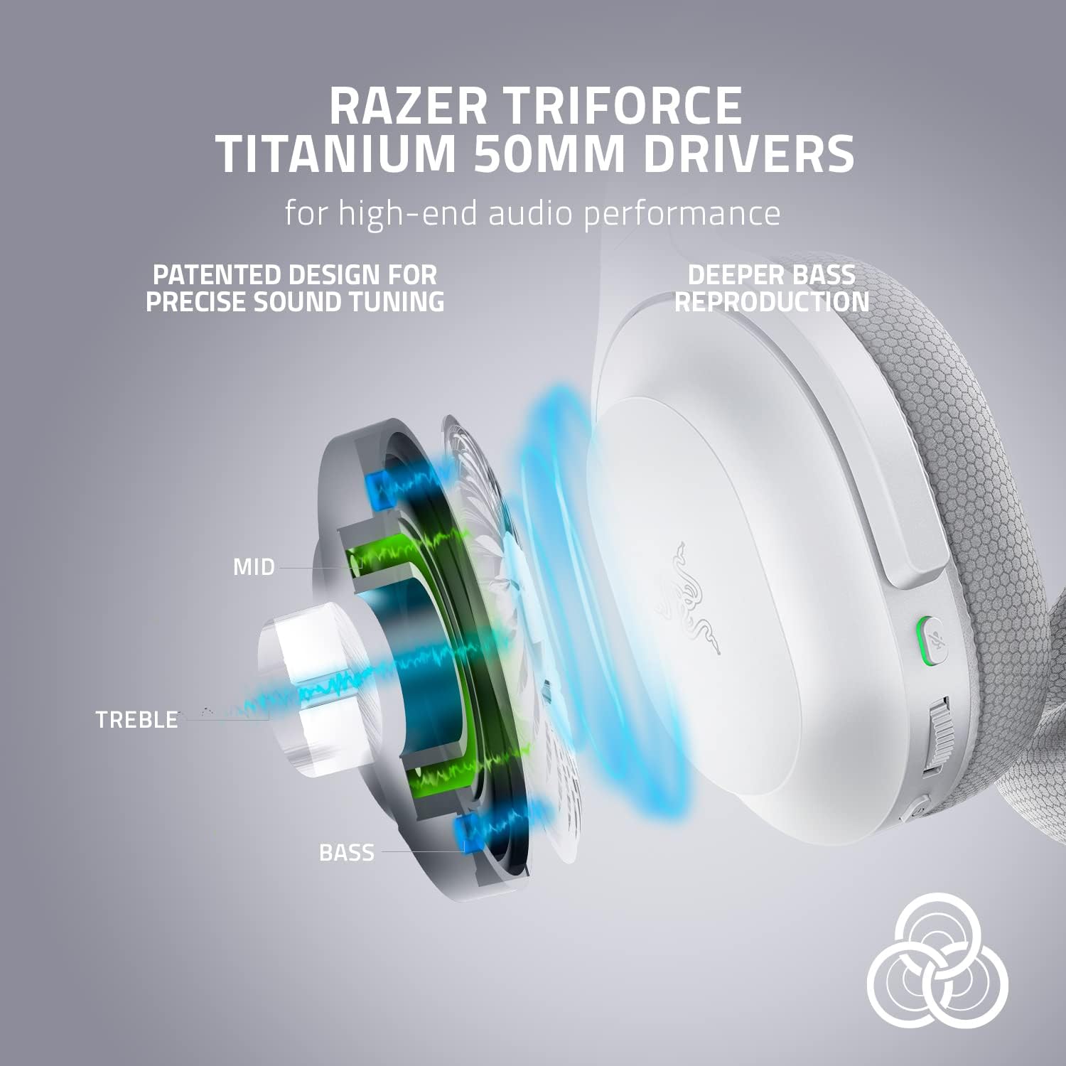 Razer Barracuda Wireless Gaming Headset (Mercury White)